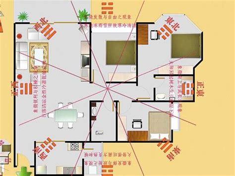 2024 財位|2024財位方向｜家居財位怎麼看？房間及客廳財位擺 